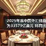 2025年底中国外汇储备为33579亿美元 环同比双增(图2) 2025年底中国外汇储备为33579亿美元 环同比双增(图2)