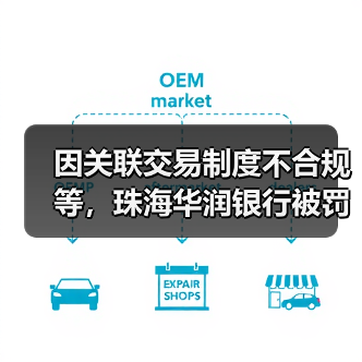 因关联交易制度不合规等，珠海华润银行被罚550万元（图3）