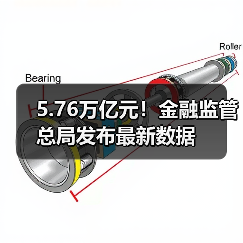 5.76万亿元!金融监管总局发布最新数据 (图1) 5.76万亿元!金融监管总局发布最新数据 (图1)