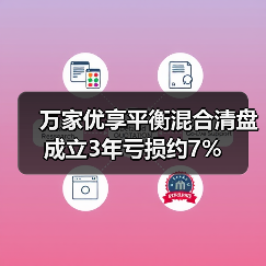 万家优享平衡混合清盘 成立3年亏损约7%