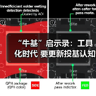 “牛基”启示录:工具化时代 要更新投基认知(图1) “牛基”启示录:工具化时代 要更新投基认知(图1)