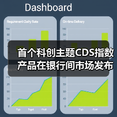 首个科创主题CDS指数产品在银行间市场发布 赋能债市“科技板”建设(图1) 首个科创主题CDS指数产品在银行间市场发布 赋能债市“科技板”建设(图1)