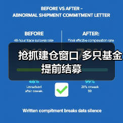抢抓建仓窗口 多只基金提前结募(图1) 抢抓建仓窗口 多只基金提前结募(图1)