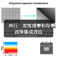 央行:发挥增量和存量政策集成效应(图1) 央行:发挥增量和存量政策集成效应(图1)