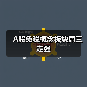 A股免税概念板块周三走强(图3) A股免税概念板块周三走强(图3)