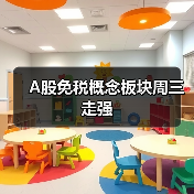 A股免税概念板块周三走强(图2) A股免税概念板块周三走强(图2)