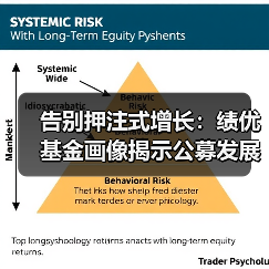 告别押注式增长:绩优基金画像揭示公募发展逻辑正在迭代(图2) 告别押注式增长:绩优基金画像揭示公募发展逻辑正在迭代(图2)