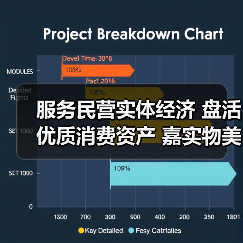服务民营实体经济 盘活优质消费资产 嘉实物美消费REIT即将公开发售（图2）
