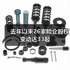 去年以来26家险企股权变动达33起(图3) 去年以来26家险企股权变动达33起(图3)