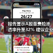 报告显示A股董责险渗透率升至32% 建议企业把握当前费率“洼地”　（图2）