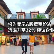 报告显示A股董责险渗透率升至32% 建议企业把握当前费率“洼地”　（图3）
