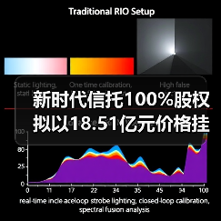 新时代信托100%股权拟以18.51亿元价格挂牌转让（图1）