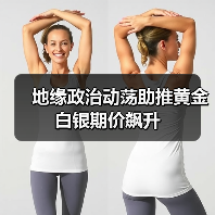 地缘政治动荡助推黄金白银期价飙升（图1）