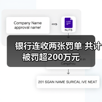 银行连收两张罚单 共计被罚超200万元（图2）