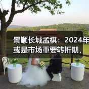 景顺长城孟棋：2024年或是市场重要转折