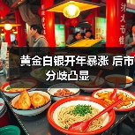 黄金白银开年暴涨 后市分歧凸显（图3）