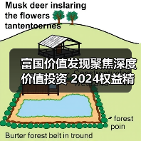 富国价值发现聚焦深度价值投资 2024权益精品启航（图3）