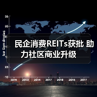 民企消费REITs获批 助力社区商业升级（图1）
