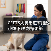 CFETS人民币汇率指数小幅下跌 数据更新（图1）