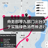 商务部等九部门出台关于实施绿色消费推进行动的通知 支持符合条件的项目发行基础设施REITs（图4）
