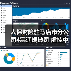 人保财险驻马店市分公司4宗违规被罚 虚挂中介套取费用（图3）