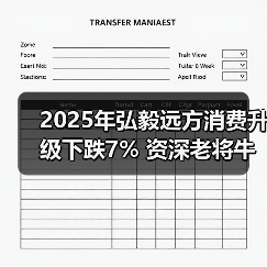2025年弘毅远方消费升级下跌7% 资深老将牛市反亏（图1）