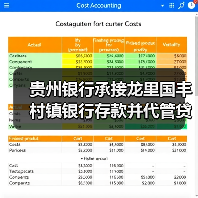 贵州银行承接龙里国丰村镇银行存款并代管贷款，后者已获批解散（图3）