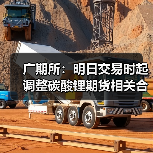 广期所：明日交易时起调整碳酸锂期货相关合约交易手续费标准及交易限额（图2）