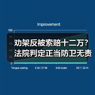 劝架反被索赔十二万？法院判定正当防卫无责（图4）