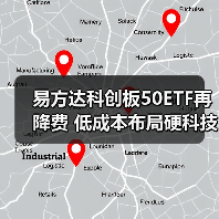 易方达科创板50ETF再降费 低成本布局硬科技投资机会（图3）