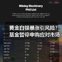 黄金白银暴涨引风险?基金暂停申购应对市场波动(图4) 黄金白银暴涨引风险?基金暂停申购应对市场波动(图4)