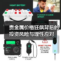 贵金属价格狂飙背后的投资风险与理性应对(图2) 贵金属价格狂飙背后的投资风险与理性应对(图2)