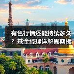 有色行情还能持续多久?基金经理详解周期板块投资逻辑(图1) 有色行情还能持续多久?基金经理详解周期板块投资逻辑(图1)