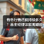 有色行情还能持续多久?基金经理详解周期板块投资逻辑(图3) 有色行情还能持续多久?基金经理详解周期板块投资逻辑(图3)