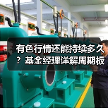 有色行情还能持续多久?基金经理详解周期板块投资逻辑(图4) 有色行情还能持续多久?基金经理详解周期板块投资逻辑(图4)
