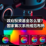 政府投资基金怎么管?国家首次系统规范布局投向(图3) 政府投资基金怎么管?国家首次系统规范布局投向(图3)