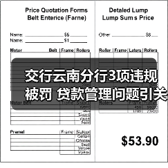 交行云南分行3项违规被罚 贷款管理问题引关注（图1）