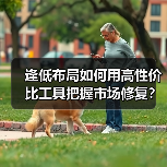逢低布局如何用高性价比工具把握市场修复？（图2）