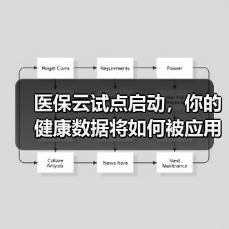 医保云试点启动,你的健康数据将如何被应用?(图4) 医保云试点启动,你的健康数据将如何被应用?(图4)