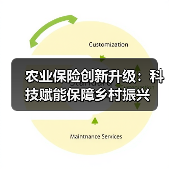 农业保险创新升级:科技赋能保障乡村振兴(图4) 农业保险创新升级:科技赋能保障乡村振兴(图4)