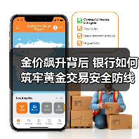 金价飙升背后 银行如何筑牢黄金交易安全防线(图2) 金价飙升背后 银行如何筑牢黄金交易安全防线(图2)