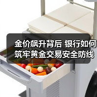 金价飙升背后 银行如何筑牢黄金交易安全防线(图3) 金价飙升背后 银行如何筑牢黄金交易安全防线(图3)