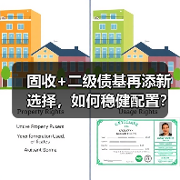 固收+二级债基再添新选择，如何稳健配置？（图1）