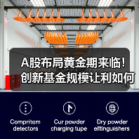 A股布局黄金期来临！创新基金规模让利如何投资？（图1）
