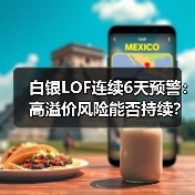 白银LOF连续6天预警:高溢价风险能否持续?(图3) 白银LOF连续6天预警:高溢价风险能否持续?(图3)