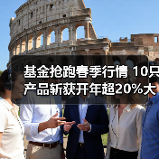 基金抢跑春季行情 10只产品斩获开年超20%大红包(图3) 基金抢跑春季行情 10只产品斩获开年超20%大红包(图3)