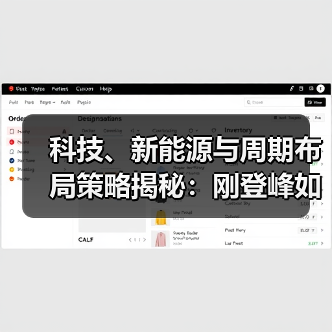 科技、新能源与周期布局策略揭秘：刚登峰如何获取阿尔法收益（图2）