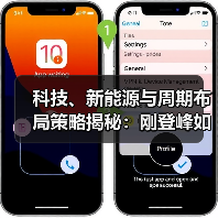 科技、新能源与周期布局策略揭秘：刚登峰如何获取阿尔法收益（图1）