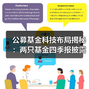 公募基金科技布局揭秘：两只基金四季报披露聚焦核聚变与数字经济（图3）