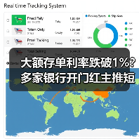 大额存单利率跌破1%？多家银行开门红主推短期产品（图1）
